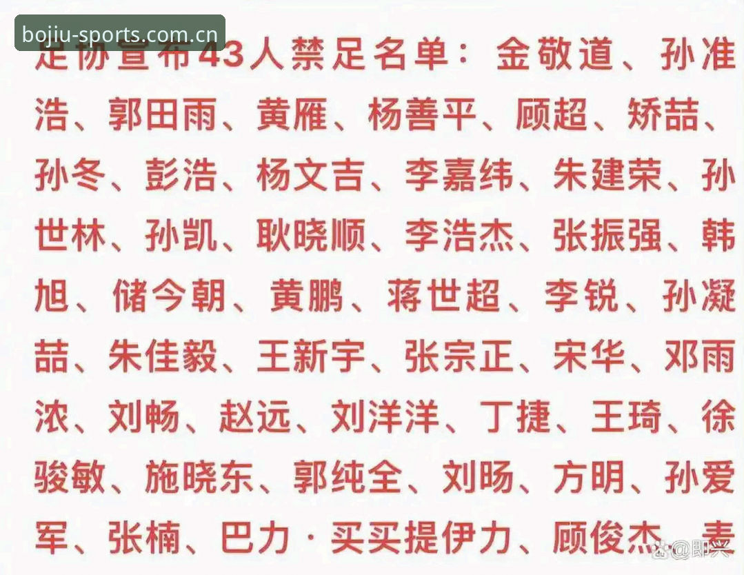 足协禁足名单解读：操纵比赛vs维护公平，九博体育赛事数据使用技巧带来的观赛新视角