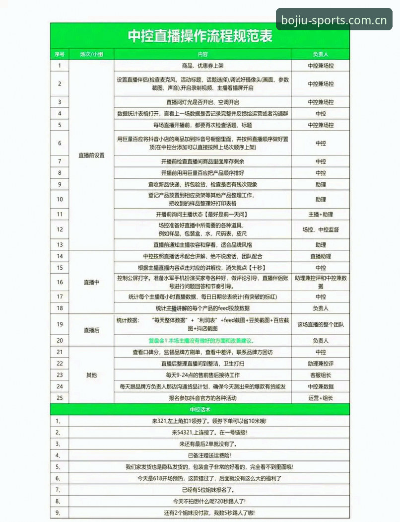 如何高效使用九博体育直播软件？一份详细的操作指南